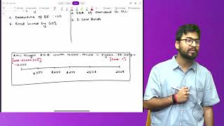 Everything about Derivatives!! || Futures and Options || Shubhamm Sukhlecha (CA, CS, LLM) screenshot 4