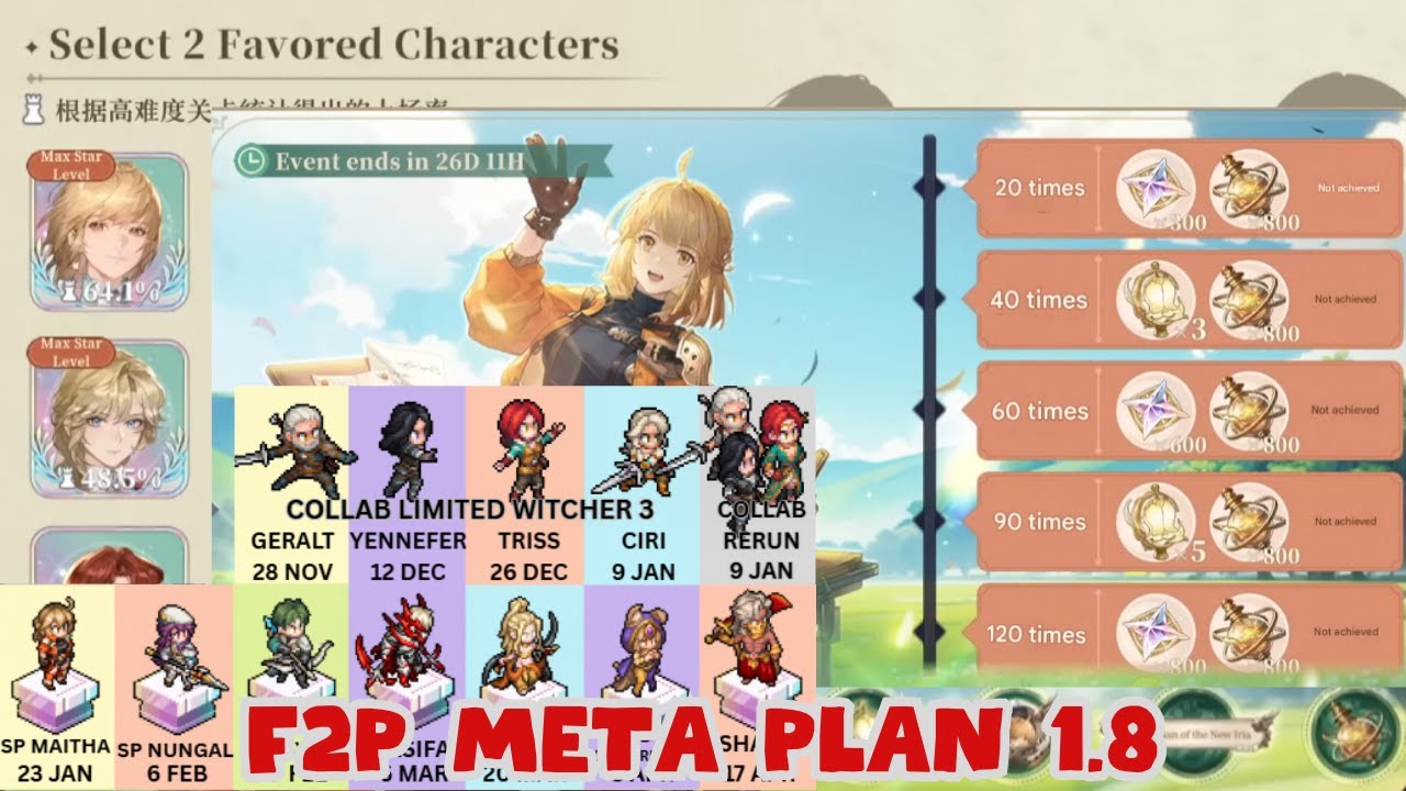 F2P META PLAN 1.8 - WITCHER 3, SP MAITHA, FATE FAVOR - ELAMAN ARC [SWORD OF CONVALLARIA]