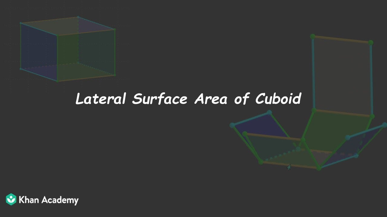 Lateral surface area of a cuboid | Surface Areas and Volumes | TG Grade ...