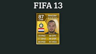 Wesley Sneijder Fifa Evolution 10-18