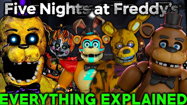 FNAF: The SUPREME Guide (Full Lore Explained, Entire Timeline, History, AI Analysis and MORE) - 2024