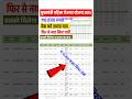 Bihar Jeevika Payment List 2025 हुआ जारी – बिहार जीविका लिस्ट में अपना नाम देखें | मिलेगा ₹10000