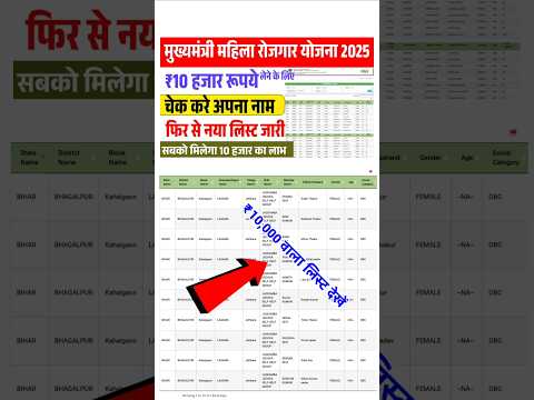 Bihar Jeevika Payment List 2025 Released Check Your Name On The Bihar Jeevika List You Will R Bihar Jeevika Payment List 2025 Released Check Your Name On The Bihar Jeevika List You Will R