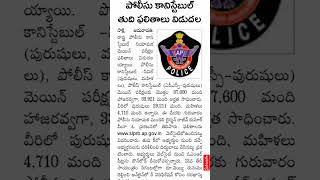 AP POLICE CONSTABLE FINAL RESULT RELEASED