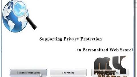 Final Year Projects 2015 | Supporting Privacy Protection in personalized