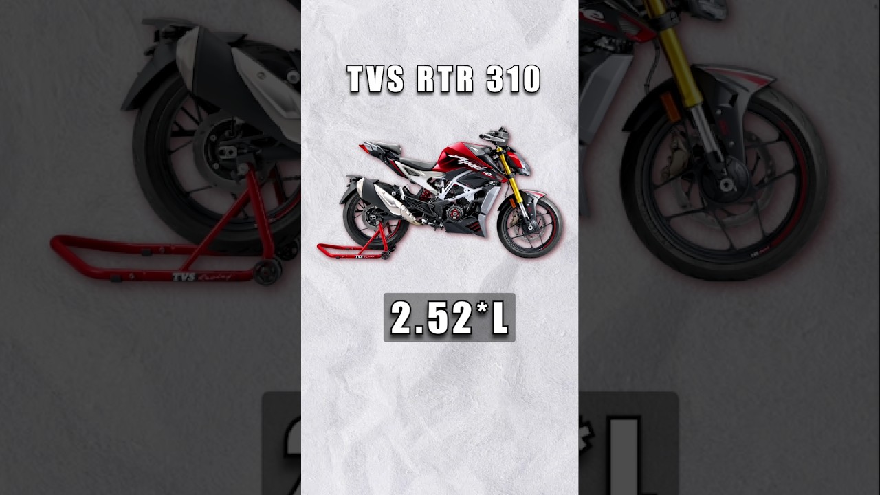 All TVS Bikes 🔥| New 2026 Price list