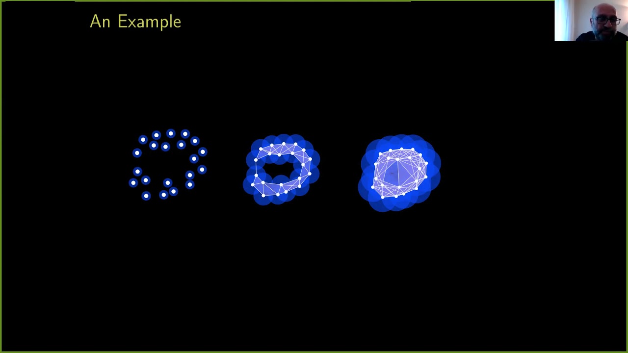 BilTop | Atabey Kaygun | Filtered complexes, matroids and cobordisms