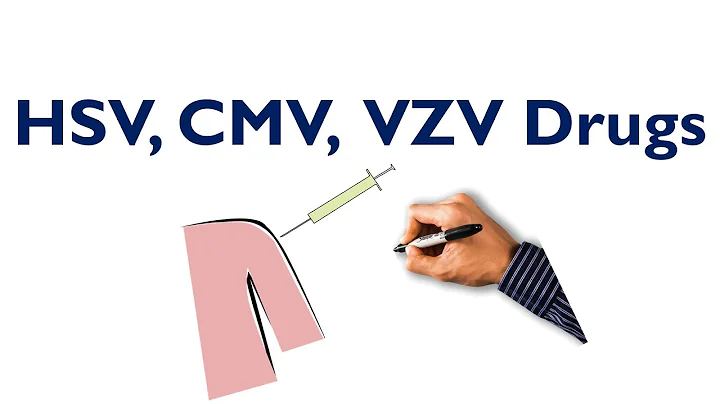 Antiviral Pharmacology for Herpes, Cytomegalovirus, and Varicella Chickenpox| USMLE NCLEX COMLEX