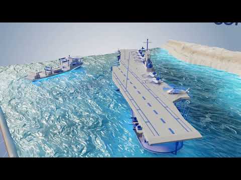Secure, Reliable End-to-End Connectivity for Military & Defense