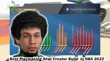 Best Playmaking Shot Creator W/ Lockdown Takeover Build In NBA 2K22 *Current Gen*