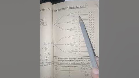 Chapter 11. Sampling example 11.2