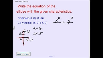 Introduction to Ellipse