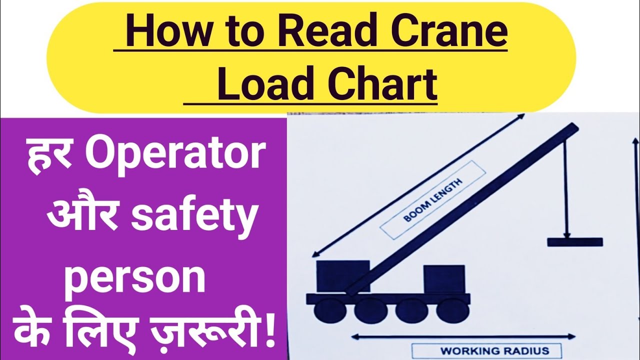 How to to read Crane Load Chart? Load Chart पढ़ना सीखे आसान तरीके से 👷 Safety officer जरूर देखें 🏗️