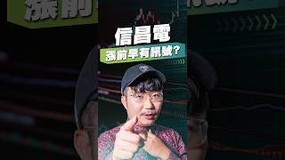 信昌電漲前早有訊號？【王老先聲】#被動元件 #信昌電 #庫藏股