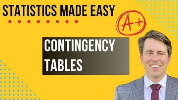 Contingency Tables with Practice Problems- Statistics Made Easy