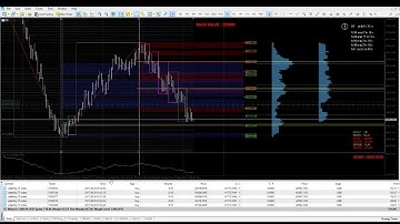 Volatility Index 75 - Binary Dot Com - 01