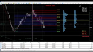 Volatility Index 75 - Binary Dot Com - 01 Profile