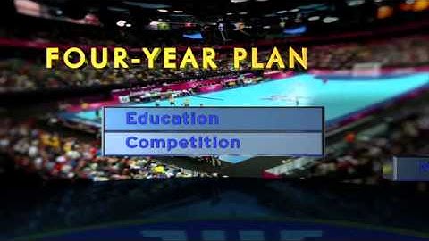 Four - Year Plan