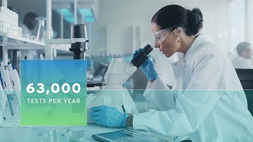 We care about your hand hygiene