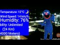 Youtube Thumbnail title