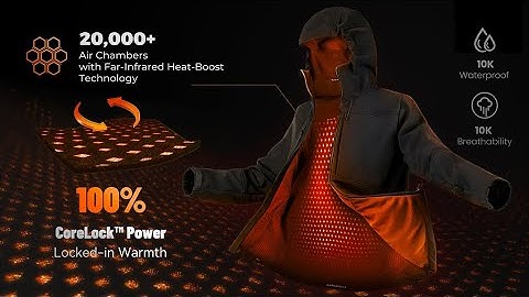 Now on Kickstarter: Advanced CoreLock Thermal Armor