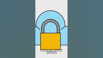 Tech Explained Simply Understanding Cloud ComputinG