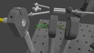 SFG/SHG Frequency Resolved Optical Gating (FROG) Animation