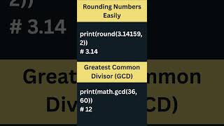 Python Math Hacks