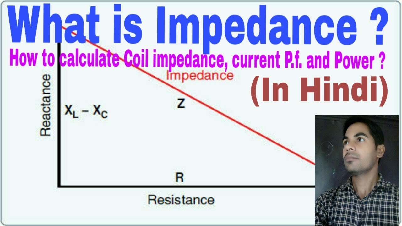 What is Impedance ? How to calculate coil Impedance, current, P.f. and