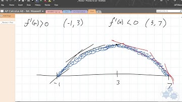 Calculus 30 4.1 Increasing and Decreasing functions