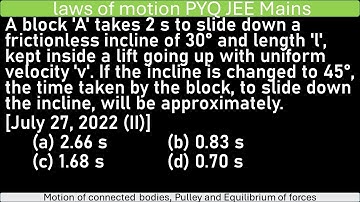 Two bodies of masses m1 = 5 kg and m2= 3 kg are connected by a light string going over a smooth