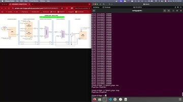 Project Demo 2 - EE533 (Alexander Yazdani, Tim Lu, Szymon Gorski)