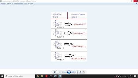 1- Simulación en OrCAD Capture CIS LITE V16.6. Circuito con dos fuentes controladas.
