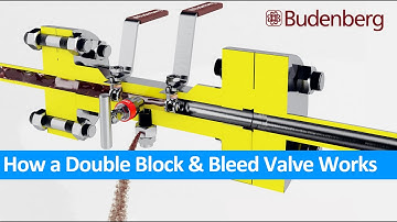 How a Double Block and Bleed Valve Works