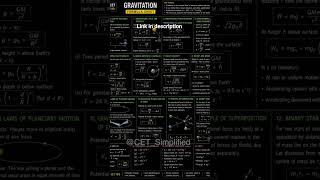 Gravitation Short notes for Mhtcet #mhtcet #hsc #jee #neet2026 #physics #physicswallah #neetresult