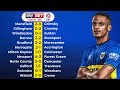 Post-Match Show vs Sutton 📽 | Dons TV 🟡🔵
