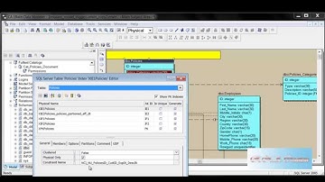 Data Modeling with Erwin target database sql server 2008