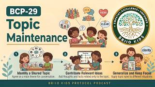 BCP-29 Topic Maintenance