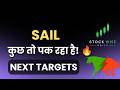 SAIL Share Analysis, SAIL Latest News & Price Target 2026