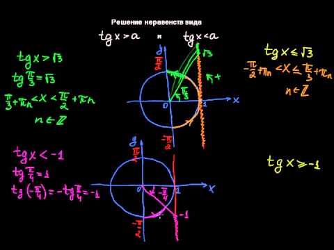 Tg3x. 1+tg^2x. Tg3x. Tgx 1 решение уравнения. Tgx=3.
