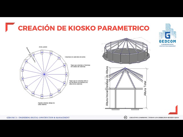 07-00-Proyecto Final del curso