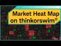 Thinkorswim Visualize Subtab Quiz