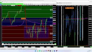 JJ vwaptrader1 live training from the Tradingsyndicate.org Trading Room