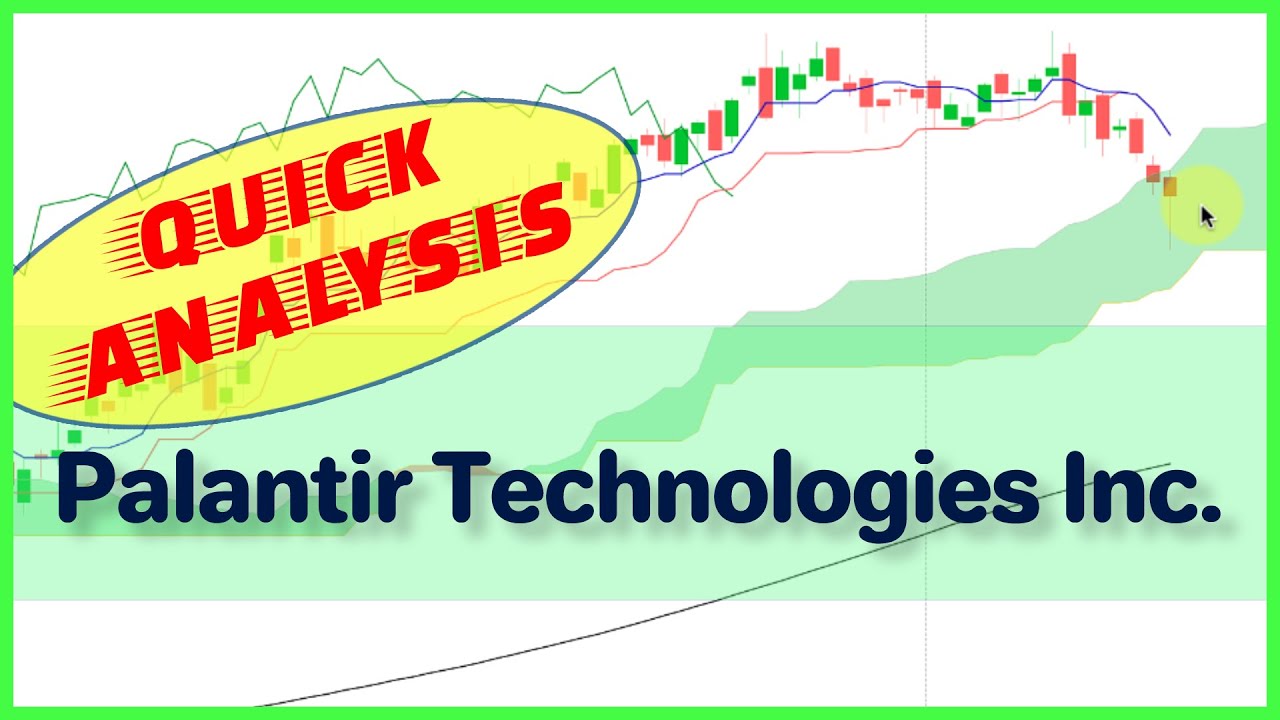 Palantir Technologies Inc. Quick Analysis PLTR Where to