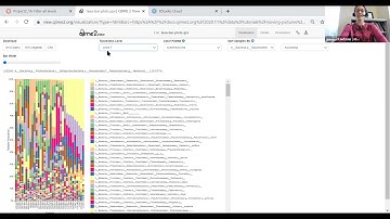 2.16 Parsing Kraken2 Reports Into Different Taxonomic Levels