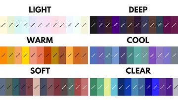 Unlock the 6 Dominant Color Characteristics: Shop Smarter & Find Hidden Gems!