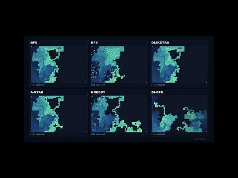 I Visualized Pathfinding Algorithms — BFS, DFS, A-STAR & More