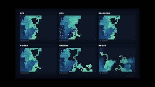 I Visualized Pathfinding Algorithms — BFS, DFS, A-STAR & More