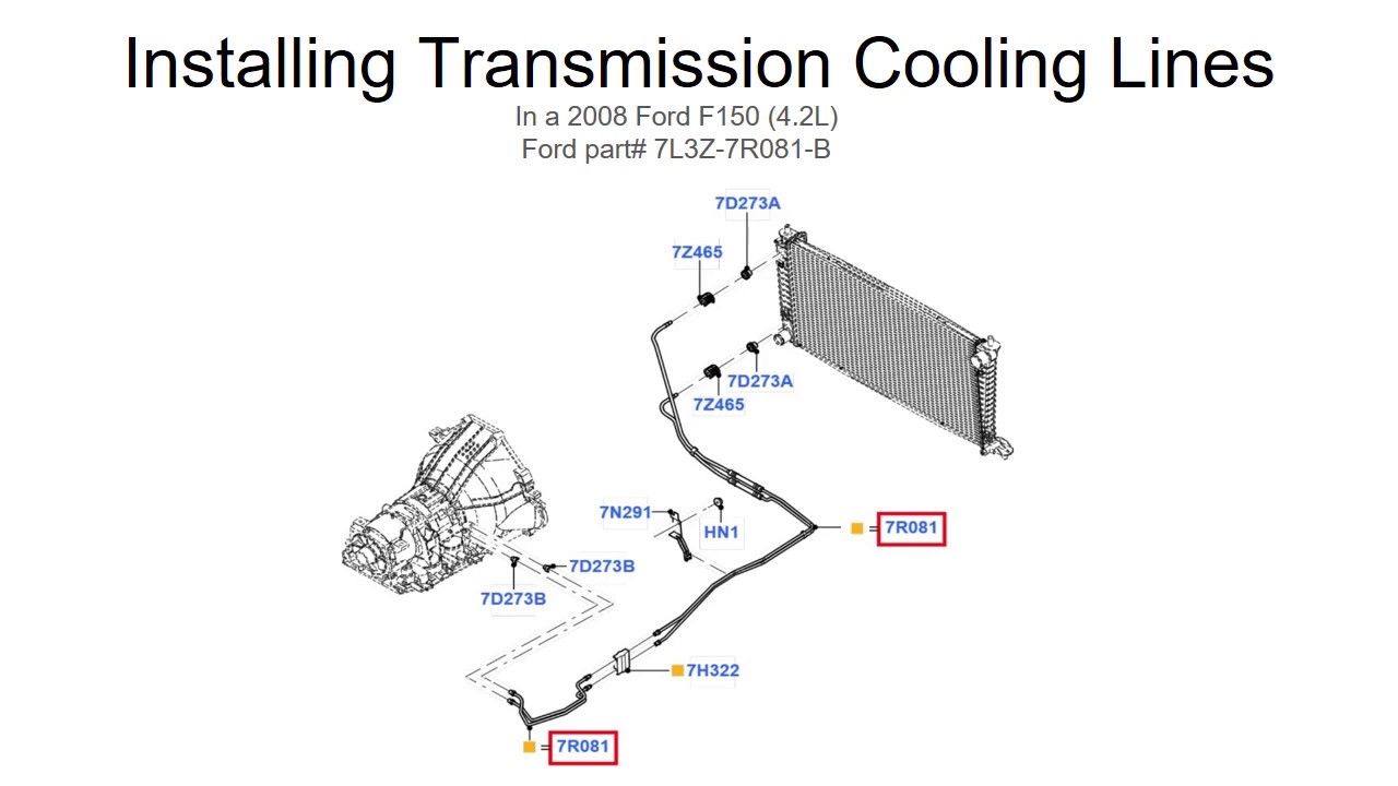 2008 Ford F150 Transmission Cooling Line Diagram