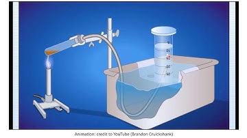 WATER DISPLACEMENT METHOD